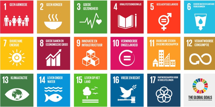 Global Goals Charter